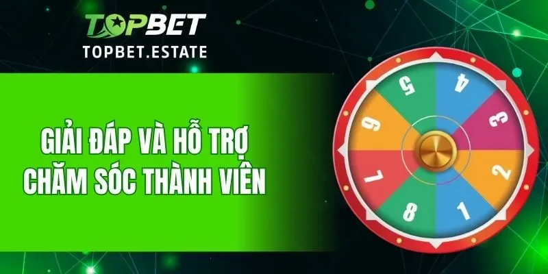Hệ thống hỗ trợ giải đáp thắc mắc cho người chơi